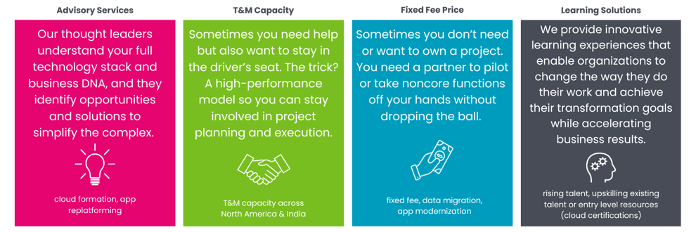 A breakdown of our solutions: advisory services, T&M capacity, fixed fee price & learning solutions